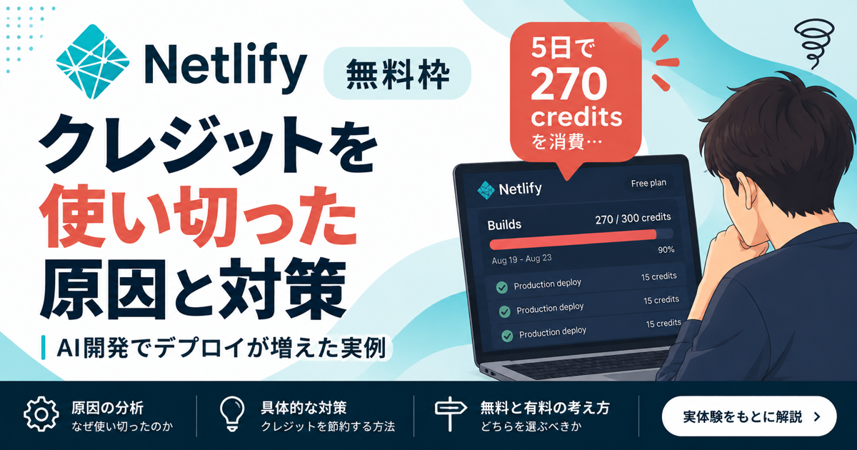 Netlify無料枠を5日で270 credits消費した原因と対策を解説するアイキャッチ画像